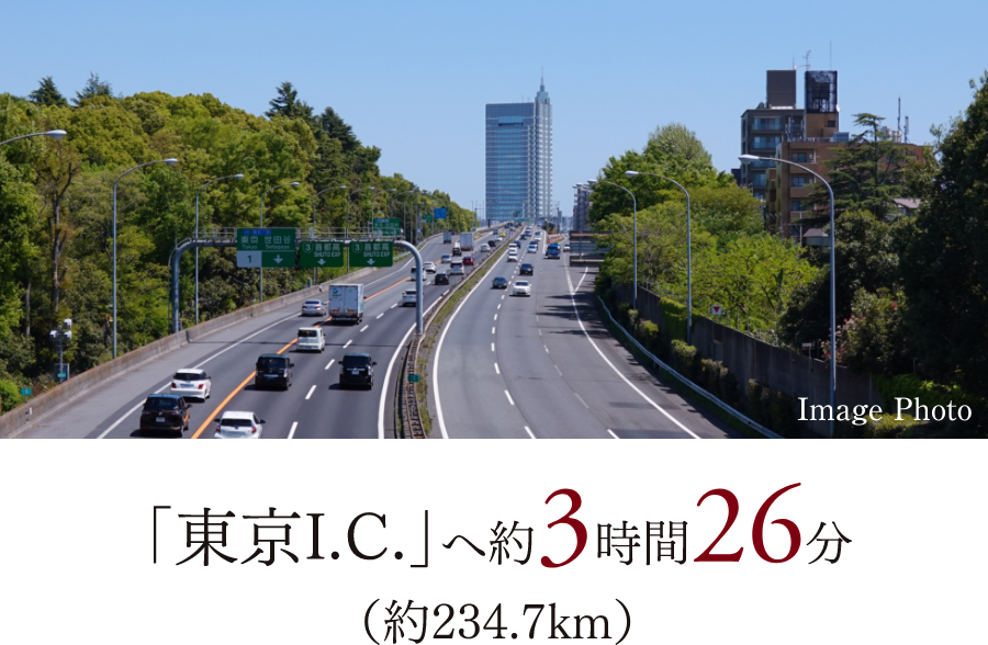 「東京I.C.」へ約3時間26分（約234.7km）