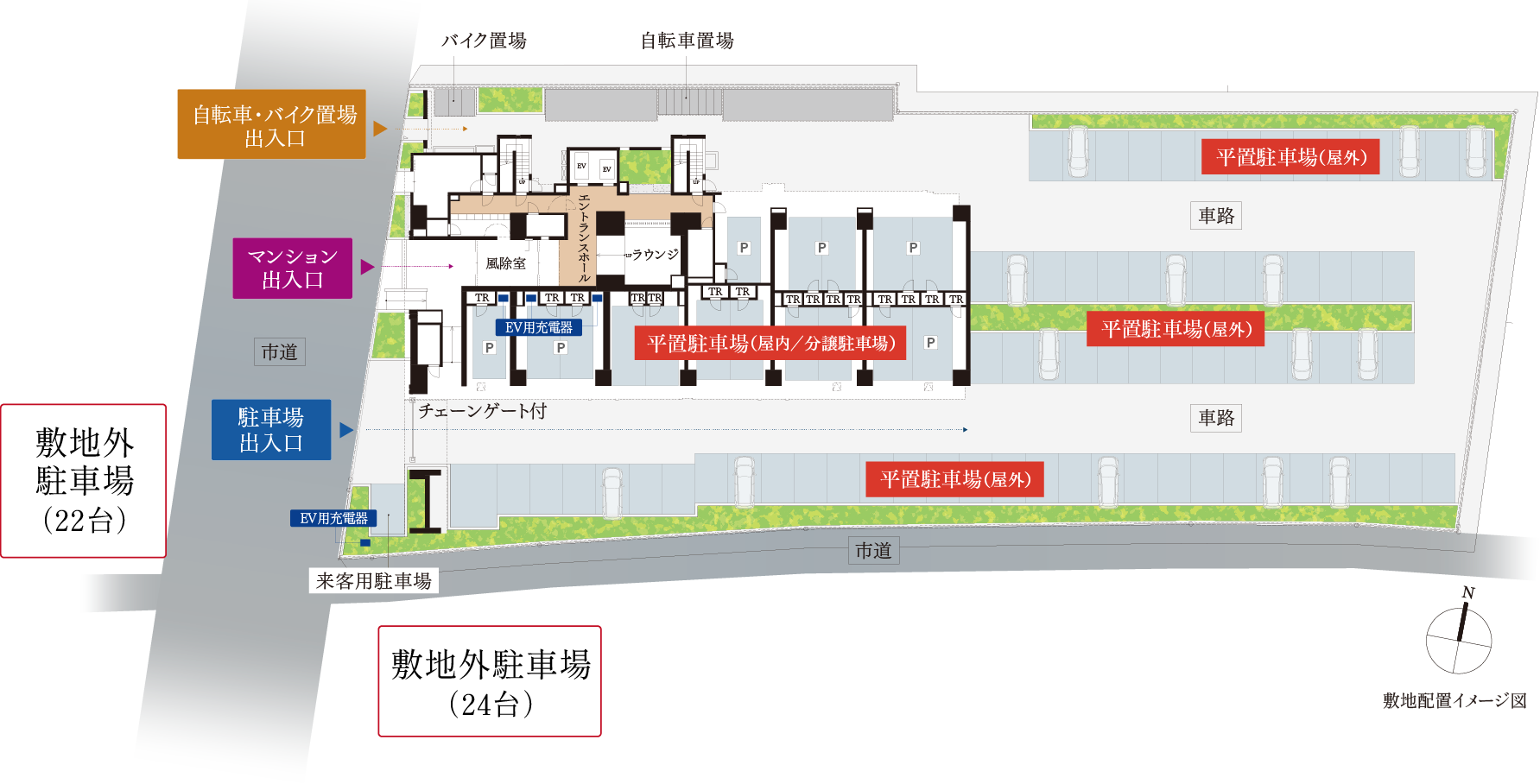 敷地配置イメージ図