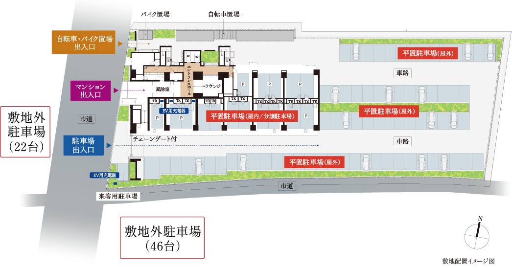 敷地配置イメージ図