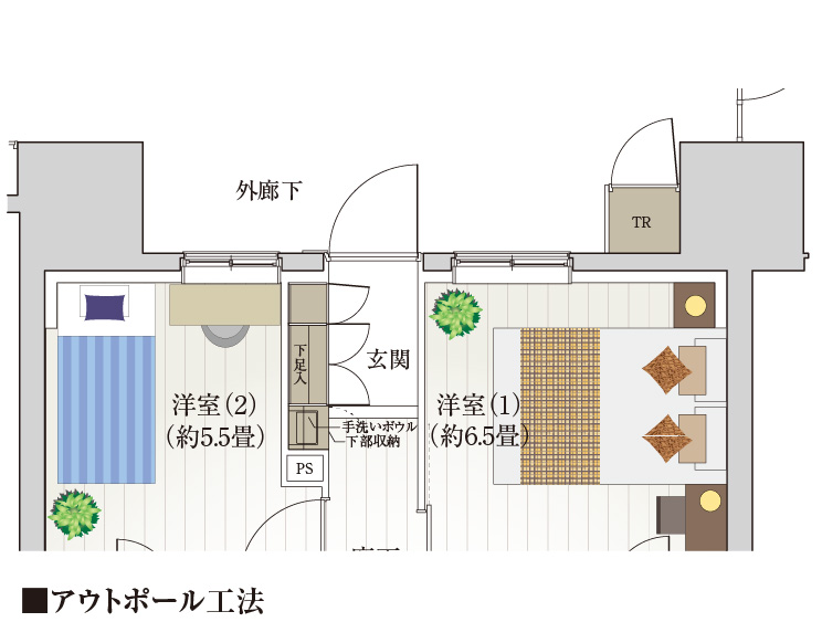 アウトポール工法